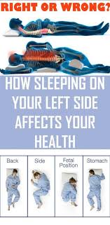 How Sleeping On Your Left Side Affects Your Health Sleeping Positions Positivity How To Relieve Heartburn