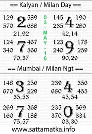Sattamatka Info Today Kalyan Milan Mumbai Matka Chart 03