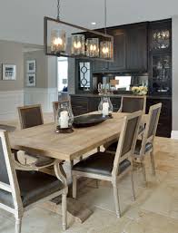 Explore all tables created by dunbar. Is The Formal Dining Room Dead
