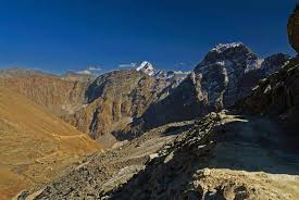 Offbeat Places in India ...