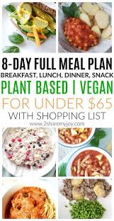 8 Day Plant Based Meal Plan On A Budget Plant Based Diet Meal Plan Vegan Meal Plans Plant Based Meal Planning