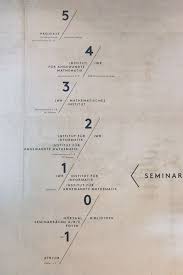 Convert Your Text Into Pdf Https Www Fiverr Com Aminulv Design Book Ebook Interior Or Layout Signage Design Environmental Graphic Design Book Design