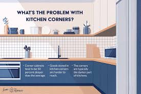 Some cabinets have ornate trim or deep grooves that a rag just can't access. Corner Kitchen Cabinet Solutions