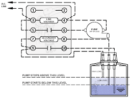 This diagram utilizes a product called an isolator. Wiring A B W Controls 1500 Series Relay
