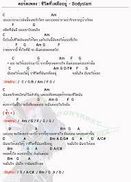 คอร ดเพลง ช ว ตท เหล ออย bodyslam ช ว ตท เหล ออย คอร ดก ต าร คอร ด ง ายๆ คอร ดก ต าร คอร ดก ตาร เพลง
