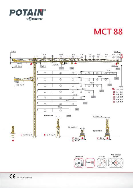Potain MCT-88 Tower Crane