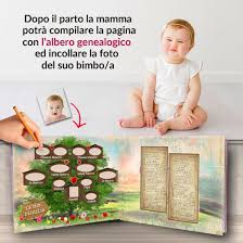 Maybe you would like to learn more about one of these? 7 Idee Regalo Per La Gravidanza Per La Mamma E Per Il Neonato