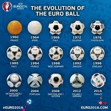 The ball is called adidas euro 16 beau jeu ball. Adidas Have Revealed The Official Euro 2016 Ball And It S Not Too Bad