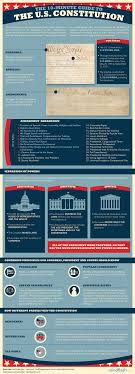 What S 223 Years Old 4543 Words Long And Routinely Ignored By Both Parties History Classroom Teaching History History Teachers