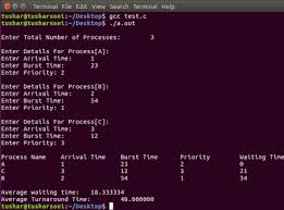 Preemptive Priority Scheduling Algorithm In C Programming