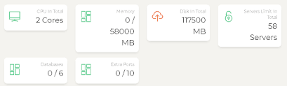 You require a forge server to have morph or any other mod on a . How To Open A Free Powerful Minecraft Server For 1 17 And Oldest Open 24 7 Minecraft Alpha