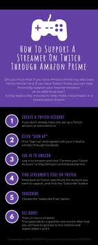 Get 25% off with promo code golive25 How To Support A Streamer On Twitch For Free Through Amazon Prime Ashley Villers