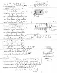 The 2005 live album try! Gravity John Mayer Guitar Chord Chart Real Key Gravity John Mayer John Mayer John Mayer Guitar