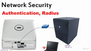 Image result for Computers Security Authentication RADIUS