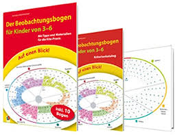 Scopri ricette, idee per la casa, consigli di stile e altre idee da provare. Auf Einen Blick Der Beobachtungsbogen Fur Kinder Von 3 6 Mit Tipps Und Materialien Fur Die Kita Praxis Schlaaf Kirschner Kornelia Amazon De Bucher