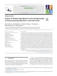 This type of company is a separate legal entity from its owners. Main Ingredients Dm In The Experimental Diets 1 Nsp Content Download Table