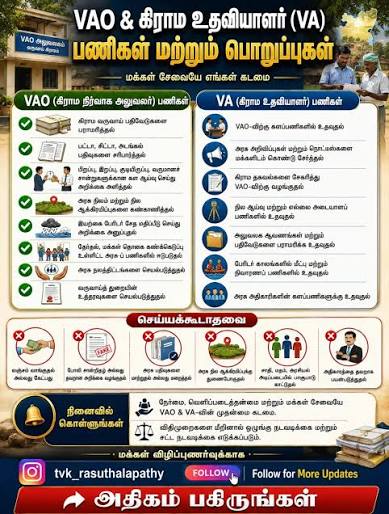 வருவாய் கோட்ட அலுவலர் கோட்டாட்சியர் என்றால் என்ன' RDO அதிகாரியின் பணிகள் மற்றும்  அதிகாரங்கள்.. இதன் கீழ் இயங்குகின்ற அதிகாரிகள் யார் ...