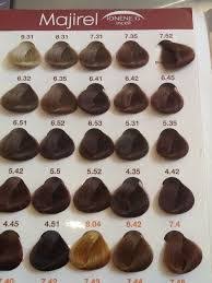 List Of Majirel Color Chart Haircuts Ideas And Majirel Color