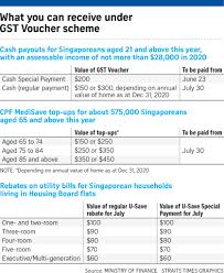 Get rewarded weekly with exclusive gcash vouchers! Muxqt2vodpbf7m