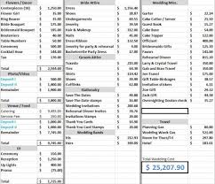 We did not find results for: What A 25 000 Wedding Budget Looks Like Pt Money