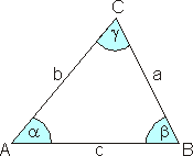 Klammern mit dem distributivgesetz auflösen Dreiecksarten Mathe Brinkmann