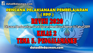 Savesave rpp covid 2 for later. Rpp 1 Lembar Kelas 2 Tema 5 Sd Mi Kurikulum 2013 Revisi 2020 Tahun Pelajaran 2020 2021 Datadikdasmen