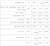 نتیجه تصویری برای آیا شنبه 1 آذر 97 تعطیل است