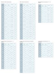 shoe size conversion guide papas general store