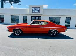 Image result for Red 1969 Monaco