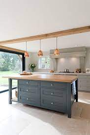 Maybe you would like to learn more about one of these? How To Put Together The Perfect Contemporary Industrial Kitchen Kitchen Design Modern Kitchen Kitchen Interior