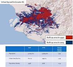 Shah alam is on the west of kuala lumpur and is the capital city of selangor state. Papernaeem Malaysia Sustainable Cities