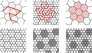 Symmetry Free Full Text Hierarchical Hexagonal Clustering And Indexing Html