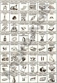 Maybe you would like to learn more about one of these? 38 Mimpi Cukur Rambut Menurut Togel Ideas In 2021 Syair Gudang Mimpi