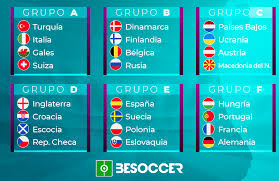 Uefa works to promote, protect and develop european football across its. Estos Son Los Grupos Y Los 24 Clasificados Para La Eurocopa