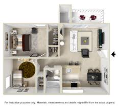 Maybe you would like to learn more about one of these? Floorplans Pricing The Villages At Meadowood Schatten Properties