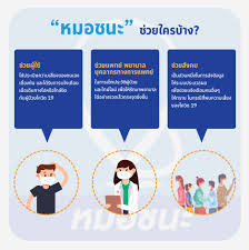 Get purchasing power when you need it with a bangkok bank credit card. Bangkok Bank Credit Card Added Bangkok Bank Credit Card