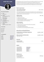 Works in adobe after effects and adobe premiere pro. Cv Examples Use Our Templates To Professionally Format Your Cv