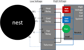I'm no electrician or furnace expert but i was able to handle this. Download Nest Thermostat Wire Diagram For 14 Wiring New And Nest 4 Wire Diagram Full Size Png Image Pngkit