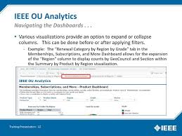 Ieee Ou Analytics Ppt Download