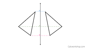 Maybe you've encountered the concept of reflection in ordinary life. Reflection Rules How To W 25 Step By Step Examples