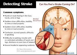 Other common symptoms are with a stroke, symptoms usually come on suddenly. Detecting Stroke Can You Feel A Stroke Coming On