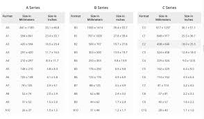 Ukuran 1 depa berapa meter, ukuran 1 depa berapa kaki, ukuran 1 depa berapa cm, ukuran 1 depa berapa, ukuran depa, ukuran 1 depa bersamaan Paper Size Chart Digital Printing Shop Kl Pj Kuala Lumpur