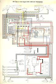 Electrical panels can be exceedingly dangerous to work in. Thesamba Com Type 2 Wiring Diagrams