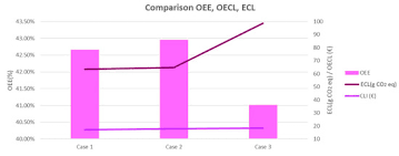 4.8 (288) see price at checkout. Applied Sciences December 2 2020 Browse Articles