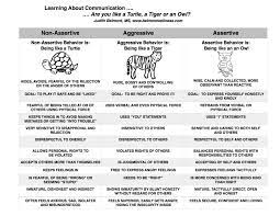 Check spelling or type a new query. Psychoeducational Handouts Quizzes And Group Activities Judy Belmont Belmont Wellness