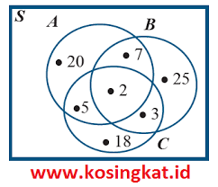 We did not find results for: Kunci Jawaban Matematika Kelas 7 Halaman 171 172 Ayo Kita Berlatih 2 9 Kosingkat