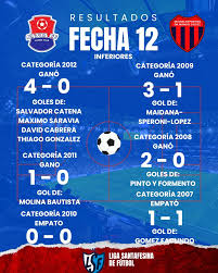 Perfil oficial de Santa Fe Futbol Club⚽️ (@santafe.futbolclub) • Instagram  photos and videos