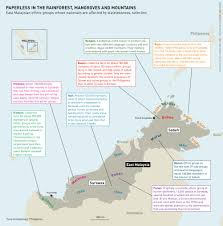 Collectively known as dayaks, the iban, bidayuh and orang ulu are the major ethnic groups in the state of sarawak. Malaysia The Indignity Of The Indigenous Rls Geneva