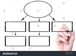 Business Hand Writing Process Flowchart Diagram Stock Photo
