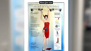 Omfg — i love you. Flight Centre S Mural For Women Carry Condoms And Become Naughtywise Ambassadors Stuff Co Nz